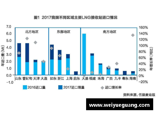 体育明星的前景展望及其发展趋势