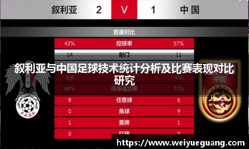 美嘉体育叙利亚与中国足球技术统计分析及比赛表现对比研究